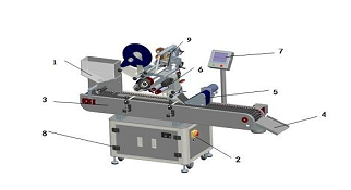 全自動貼標機應該如何調試？